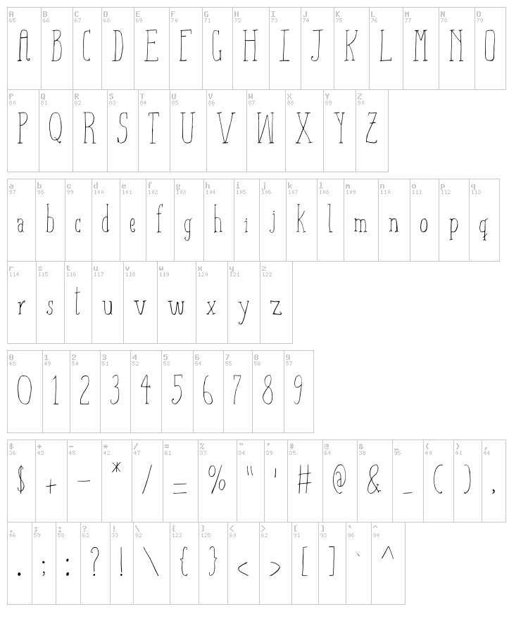 Aiza Shine Serif font map
